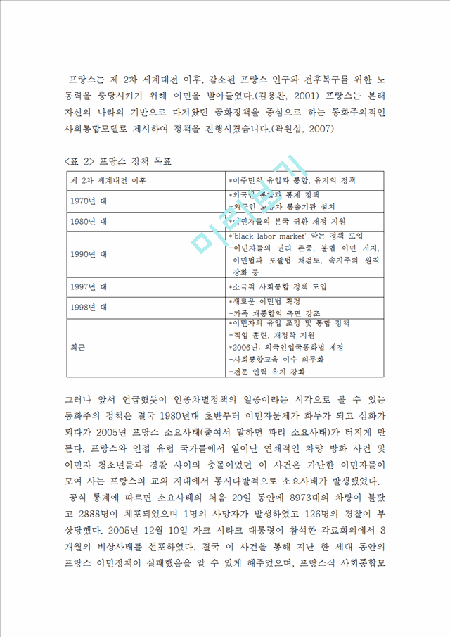 [사회과학] 한국의 다문화 정책 현황과 외국을 비교하여 다문화 정책의 방향성 제시.hwp